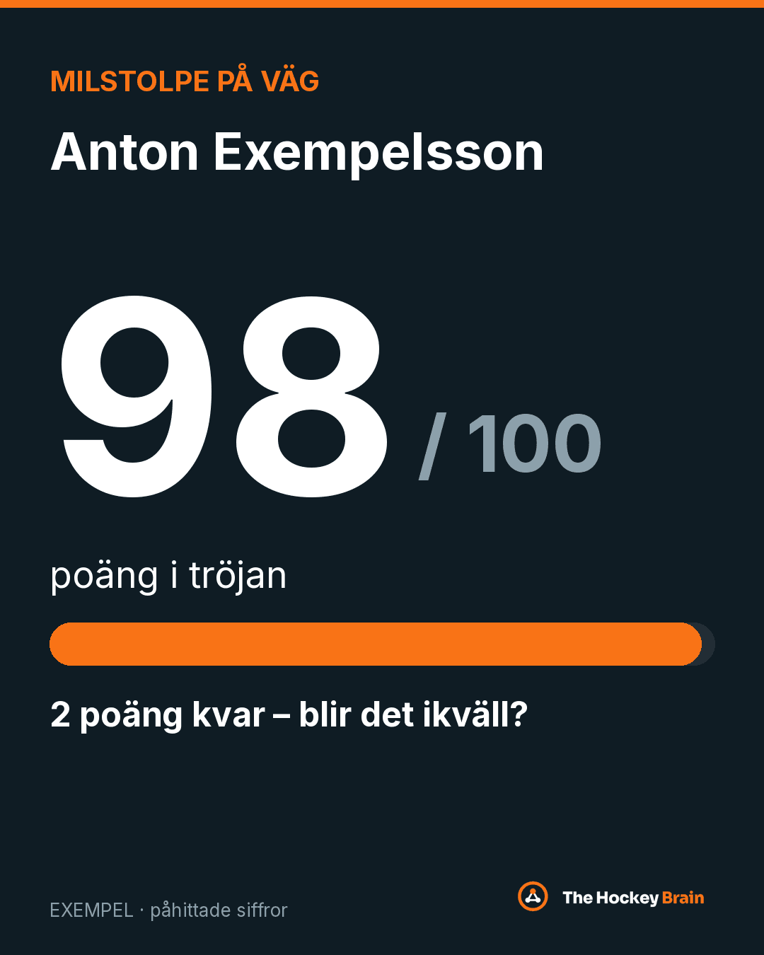 Example milestone graphic for a player approaching 100 games