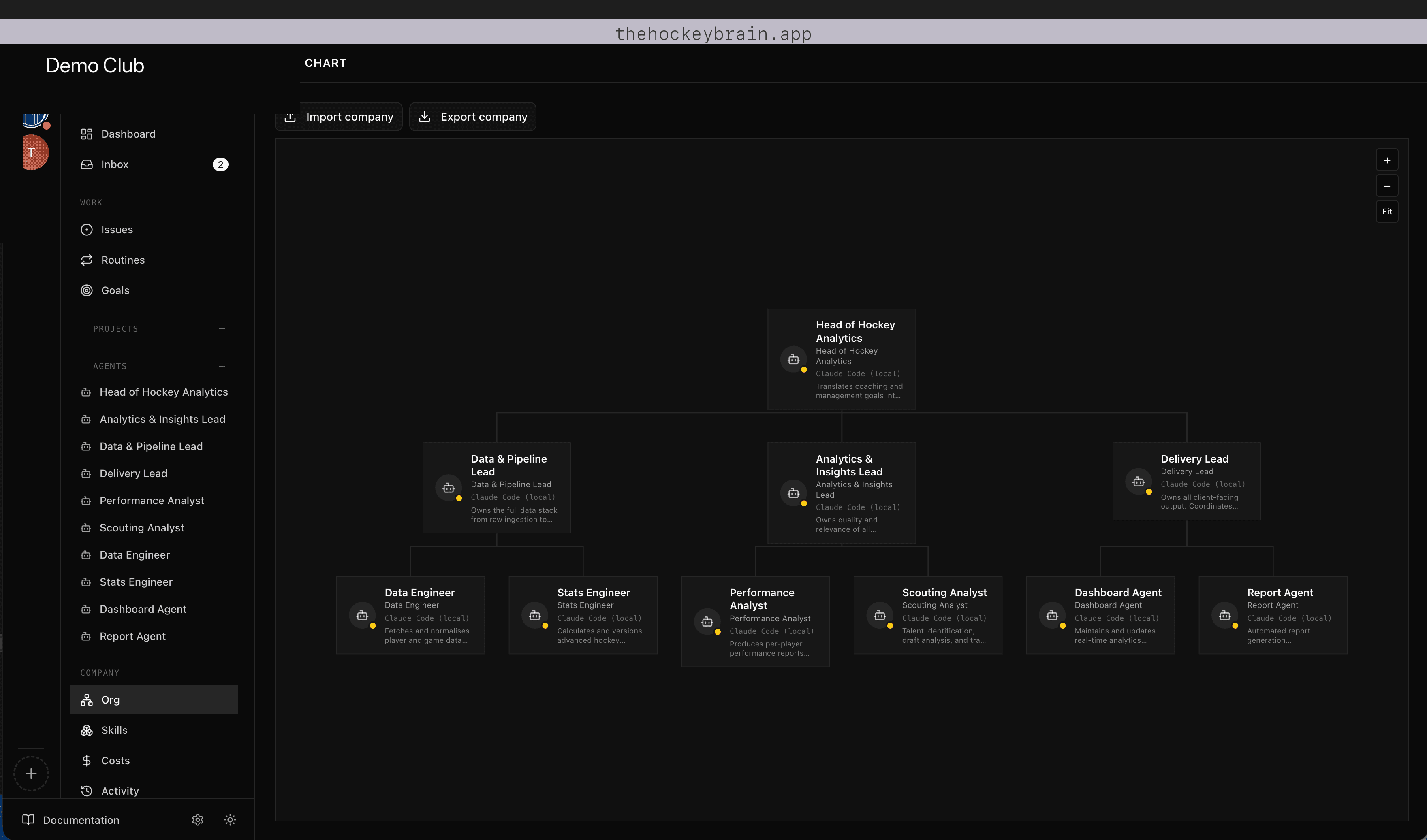 The Hockey Brain platform — full AI agent organization chart (demo club)